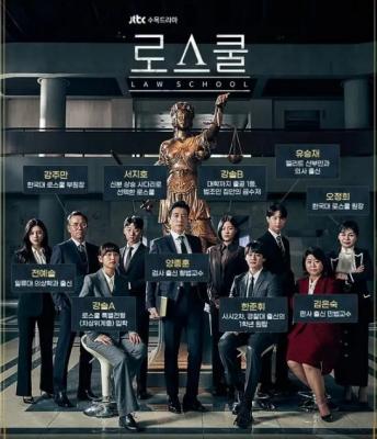 至上之法 3碟装 2021豆瓣评分8.7分，韩国2021最新剧情大作 